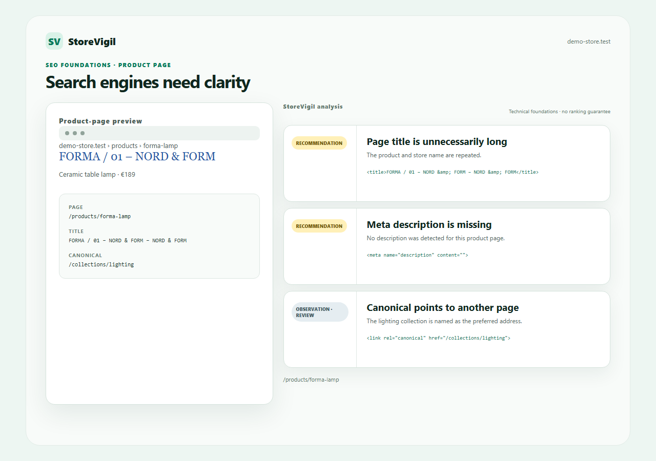 StoreVigil clearly classifies the title, description and canonical for one concrete product page